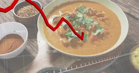 Hand Lifting Curry Bowl as Graph Displaying Data Analytics