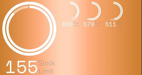 Double-ring gauge displaying 155 stock limit on warm orange gradient dashboard
