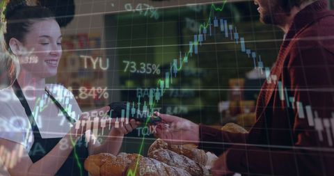 Digital Transactions at Local Bakery with Overlaid Stock Data