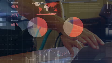 Business Data Analysis with Interactive Charts and Graphs