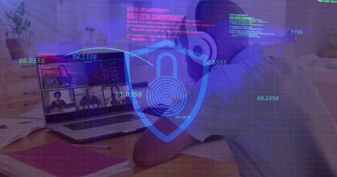 Digital security overlay on remote learning environment