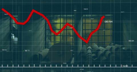 Analysis of economic impact in manufacturing sector