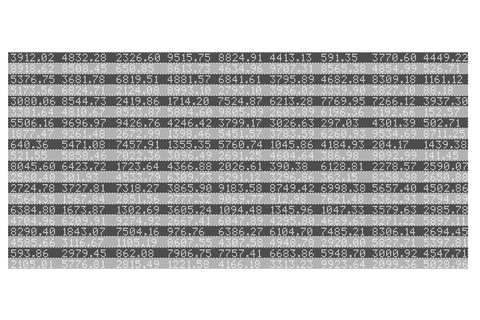 transparent stock market data display board illustration - Download Free Stock Videos Pikwizard.com