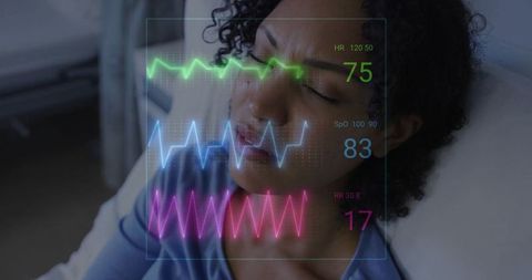 Patient monitoring vital signs digital overlay in hospital bed