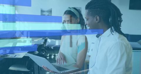 Team Collaboration with Technology