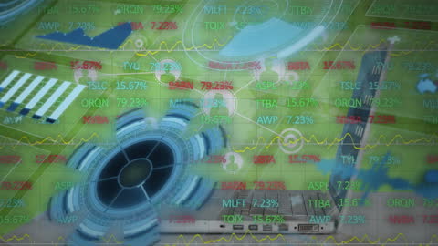 Dynamic Financial Data and Trading Platform Visualization
