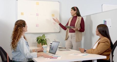 Diverse team brainstorming presentation with ideas on whiteboard