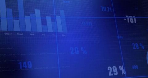 Technology Dashboard with Bar Chart and Data Overlays