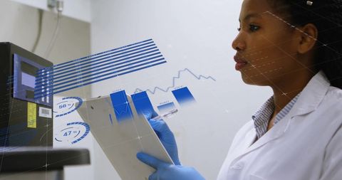 Financial Analysis Overlays in Scientific Laboratory Environment