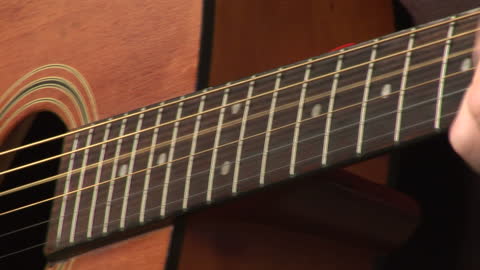 Close-Up of Acoustic Guitar Strings Being Played