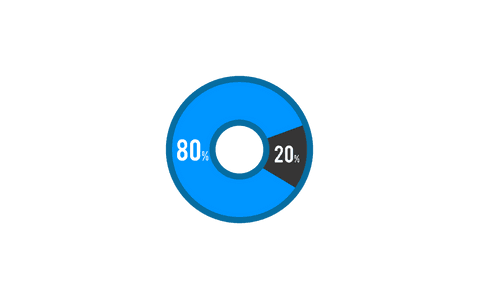 Blue Transparent Donut Chart with Percentage Labels - Download Free Stock Videos Pikwizard.com