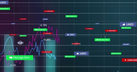 Holographic Charts with Social Media Notifications - Download Free Stock Images Pikwizard.com