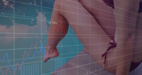 Poolside data overlay featuring woman dipping foot in turquoise pool with finance charts