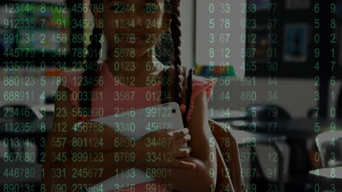 Digital Transformation in Classroom with Young Student