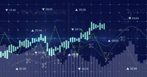 Real-time Trading Dashboard Visualizing Candlestick Charts, Volume Bars and Trend Indicators