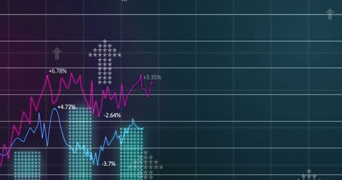Dynamic Financial Charts and Graphs Indicating Market Trends - Download Free Stock Images Pikwizard.com
