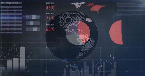 Data Visualization with Globe and Gears on Technology Dashboard