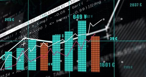 Dynamic Financial Dashboard with Bar Charts and Trend Lines