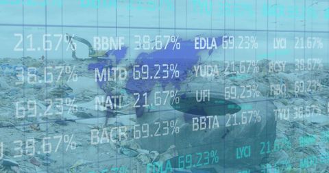 Stock Market Overlay on Global Landfill Crisis