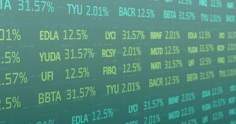 Digital Display of Financial Market Stock Data and Analysis - Download Free Stock Images Pikwizard.com