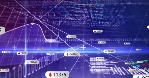 Dynamic Global Economy and Social Media Data Visualization - Download Free Stock Images Pikwizard.com