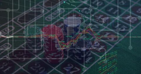 Connections of gambling strategy and financial trading maps