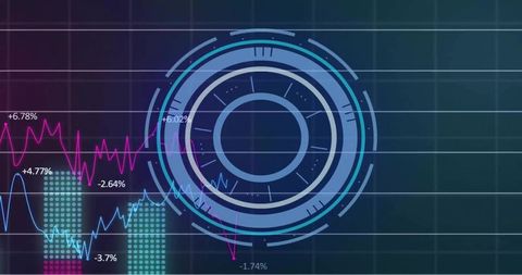 Futuristic circular HUD showing live finance data with animated rings and synced charts