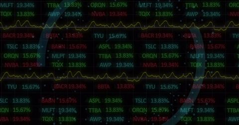 Digital Padlock Overlaying a Stock Market Display - Download Free Stock Images Pikwizard.com