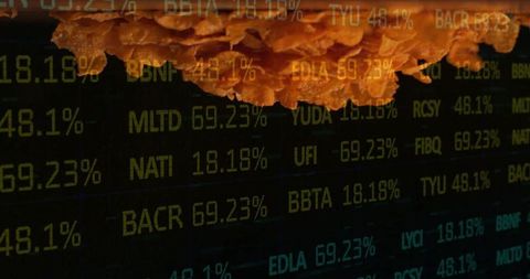 Crispy fried chicken fillet with stock market ticker overlay