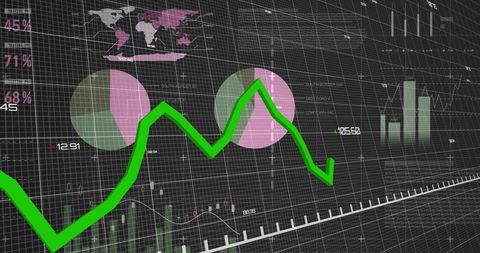 Neon green market trend line over futuristic holographic financial dashboard with pie charts