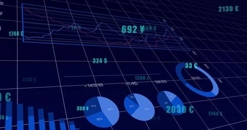 Financial charts displayed on 3d virtual grid plane