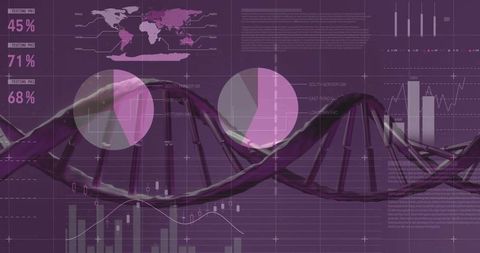 Stylized DNA Double Helix Overlaid on Genomics Data Dashboard with Charts, Map, Analytics
