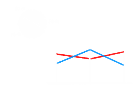 transparent data visualization on black chart background - Download Free Stock Videos Pikwizard.com