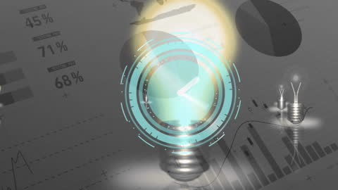 Futuristic Concept of Time and Innovation in Global Business