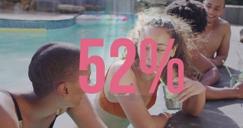 Friends chatting and leaning on backyard pool edge holding drinks with pink 52% overlay