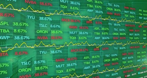 Stock Market Data on Dynamic Digital Display with Financial Graphs - Download Free Stock Images Pikwizard.com