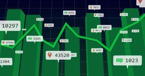 3D Green Bar Chart with Bright Line Tracking and Interactive Callouts on Dark Grid Dashboard