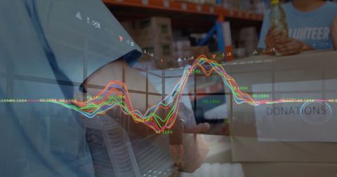 Digital Commerce Team Merging Finance and Distribution Processes