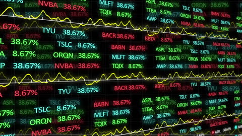 Animated Stock Market Data with Dynamic Quotes