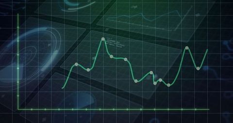 Fluctuating Green Line Chart on Digital Futuristic Dashboard