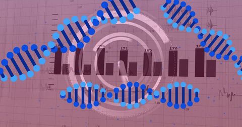 Digital DNA Strand Overlapping Data Charts in Analytical Interface
