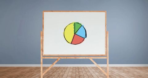Colorful pie chart drawing on whiteboard