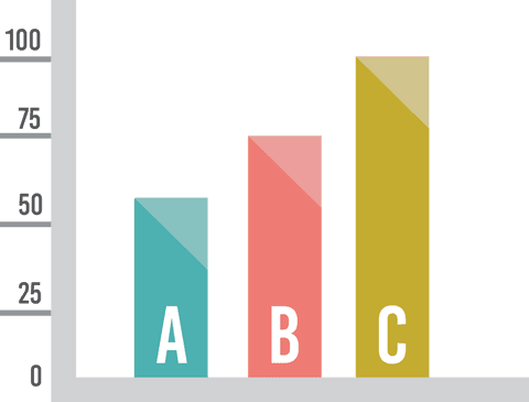 Colorful Bar Graph Illustration on Transparent Background Shows Business Growth - Download Free Stock Videos Pikwizard.com