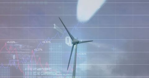 Wind turbine dynamics with financial growth analysis backdrop