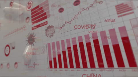 Dynamic COVID-19 Data Visualization with Trends and Charts