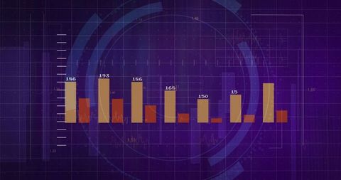 Digital Finance Dashboard Analyzing EconomicData Trends