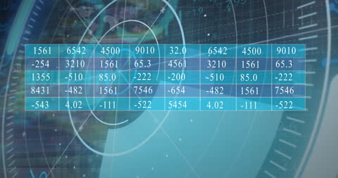 Digital Financial Data with Radar and Analytics Animation