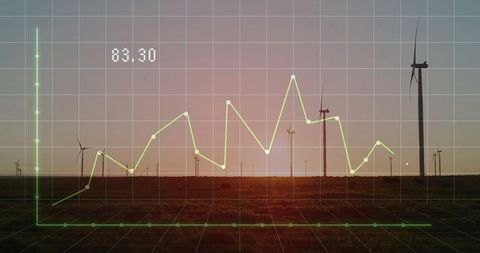 Renewable energy growth shown by graph over wind turbines at sunset