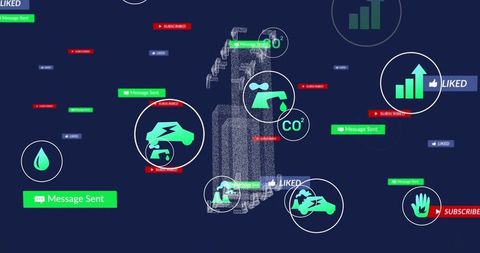 IoT Network Visualizing Sustainable Data Flow with EVs, Water, CO2 and Engagement Badges