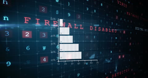 Data Processing Animation Highlighting Security Risks